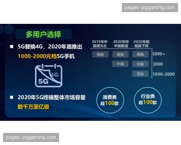 最后时刻入场无忧：现场补票终端实现与云端库存同步